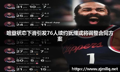 哈登状态下滑引发76人续约犹豫或将调整合同方案